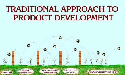 over-the-wall approach to product development